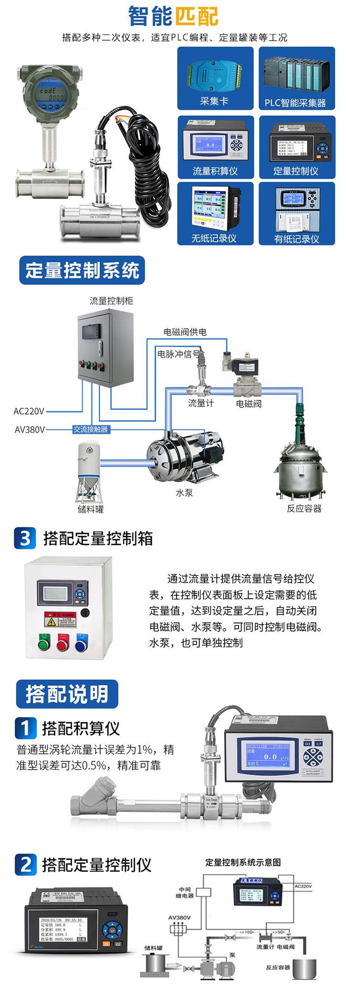 法兰夹装式蜜柚app下载汅api免费下载在线观看与定量控制仪安装示意图