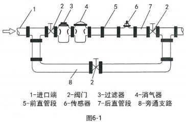 软化蜜柚直播app新版官网安卓下载安装方法图