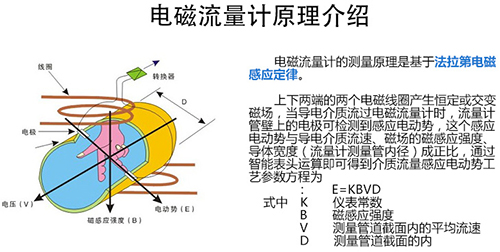 河蜜柚直播app新版官网安卓下载工作原理图