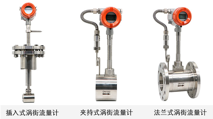 夹持式涡街流量计产品分类图