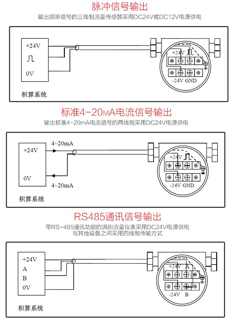 夹持式涡街流量计接线图