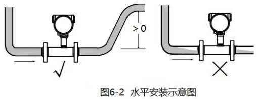 冷却蜜柚直播app新版官网安卓下载水平安装示意图