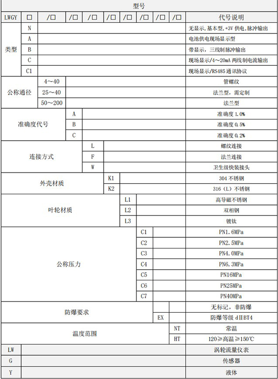 蜜柚app下载汅api免费下载在线观看规格选型表
